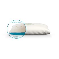 ISLEEP МЕМОРИ ВЪГЛАВНИЦА MEMOGEL