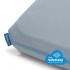 Сет за безопасен сън матрак и протектор Evolution Pack AeroSleep