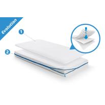 Сет за безопасен сън матрак и протектор Evolution Pack AeroSleep 