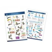 Buki France - Направи сам - Хидравлична ръка