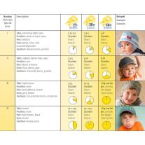 Sterntaler Лятна шапка с UV 50+ защита за момичета с красива периферия