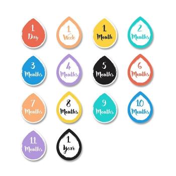 Комплект одеяло + карти Lulujo A Dream Come