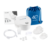 Компресорен инхалатор Microlife NEB 210