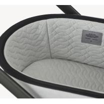 Бебешка количка Аnex Eli No.5 