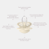Симетрични силиконови залъгалки Bibs Infinity, Ivory/Blossom, 6-18 м