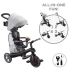Детска триколка Globber Explorer Trike 4 в 1 Deluxe Play
