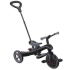 Детска триколка Globber Explorer Trike 4 в 1 Deluxe Play