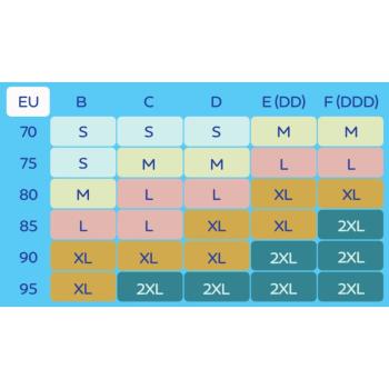 Сутиен за кърмене и изцеждане Canpol babies, MumFIT, XL