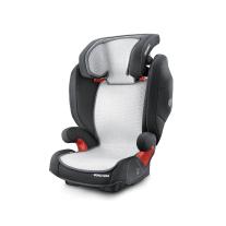 Покривало срещу изпотяване за столчета Recaro Monza