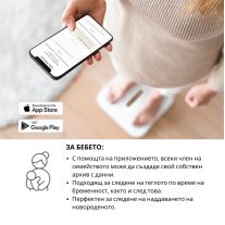 Електронна везна Nuvita PrimiPesi Connect