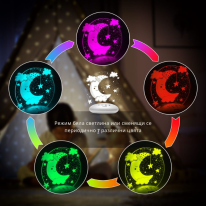 Нощна лампа Reer ColourLumy ЛУНА