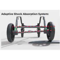 Бебешка количка 2в1 Tutis UNO 6+ 172 Taupe