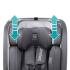 Стол за кола BABYAUTO I-SIZE CARIO 360° ISOFIX ANTRACITE GREY