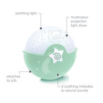 Прожектор с успокояваща светлина 3 в 1, Infantino, Светло зелен