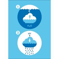 Moluk: Играчка за баня - Plui Raincloud