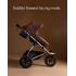 Кош за новородено Mountain Buggy за Duet V4 Solare