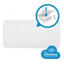 Топ матрак-протектор от перфорирана структура за безопасен сън Aerosleep 40x80 cm 3 в 1