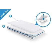 Сет за безопасен сън Aerosleep 2в1 матрак + протектор 70*140см Evolution Pack