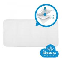 Топ матрак-протектор от перфорирана структура за безопасен сън Aerosleep 60x120cm 3 в 1
