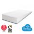 Сет за безопасен сън Aerosleep 2в1 матрак + протектор 60*120 см Evolution Premium Pack