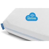 Бебешки чаршаф с перфорирана структура AeroSleep 40/80 в бял цвят
