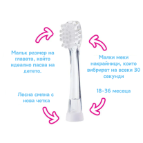 Резервни глави за електрическата четка за зъби Brush-Baby BabySonic 18-36 м.