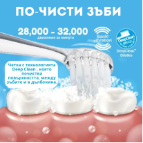 Резервни глави за електрическата четка за зъби Brush-Baby KidzSonic® 3+ години