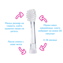 Резервни глави за електрическата четка за зъби Brush-Baby BabySonic 0-18 месеца