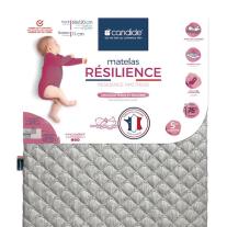 Ергономичен и устойчив бебешки матрак за кошарка Candide Ergonomic Resilience 60/120