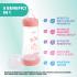 Бебешко шише за хранене Chicco Perfect 5 Rosa