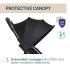 Детска лятна количка Chicco Urbino Black