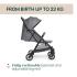 Детска лятна количка Chicco Urbino Grey
