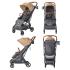 Детска количка Ergobaby Metro 3 Deluxe Willow Green 