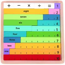 Математическа игра Tooky Toy, Научи се да смяташ