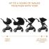 Бебешка количка 3в1 Kinderkraft YOXI PURE BLACK