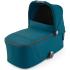 Комбинирана количка 2 в 1 Recaro Duo Celona Select Teal Green