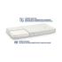 Матрак Sensillo Flexible 120X60 (11 См)