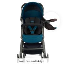 Recaro количка Easylife Elite 2 Select Teal Green Изложена