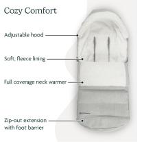 Термочувал за детска количка UPPAbaby Cozy Ganoosh ANTHONY