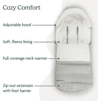 Термочувал за детска количка UPPAbaby V2 Cozy Ganoosh Anthony