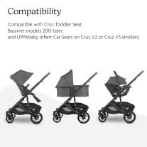 Адаптори за повдигане UPPAbaby Cruz V2