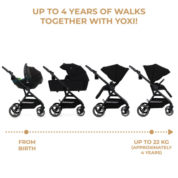 03-yoxi-3in1-pure-black-5902533926183-ksyoxi00blk3000-1773687441-ST3zDc 03-yoxi-3in1-pure-black-5902533926183-ksyoxi00blk3000-1773687441-ST3zDc
