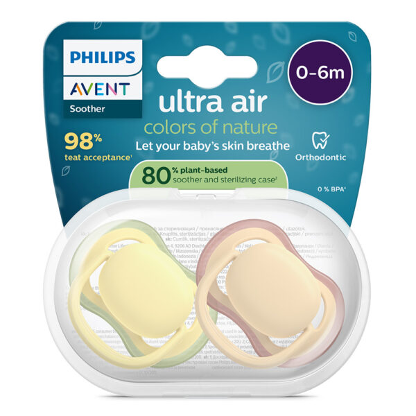 SCF087-07_philips-avent-Ultra-Air-orange-yellow-opakovka-1774873247-NSJ3Ab SCF087-07_philips-avent-Ultra-Air-orange-yellow-opakovka-1774873247-NSJ3Ab