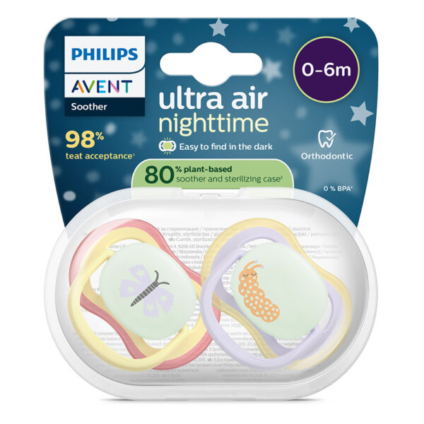 SCF376-25_philips-avent-Ultra-Air-NightTime-purple-yellow-animals-0-6m-opakovka-1774873281-Zf8vnE SCF376-25_philips-avent-Ultra-Air-NightTime-purple-yellow-animals-0-6m-opakovka-1774873281-Zf8vnE