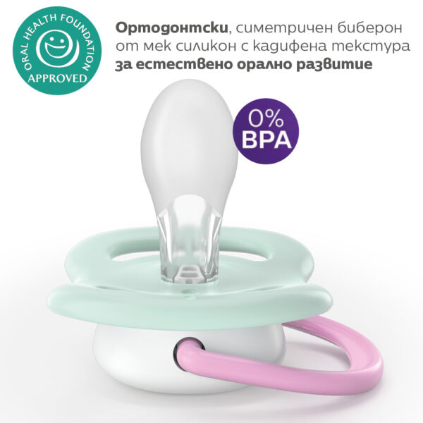 Soothers-Avent-Ultra-Air-SCF080-24_opisanie-biberon-1774873097-9RZQld Soothers-Avent-Ultra-Air-SCF080-24_opisanie-biberon-1774873097-9RZQld