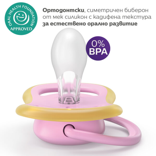 Soothers-Avent-Ultra-Air-SCF087-12_opisanie-biberon-1774873140-970wMa Soothers-Avent-Ultra-Air-SCF087-12_opisanie-biberon-1774873140-970wMa