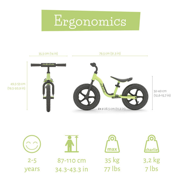 Ergonomics_CPCH06 Ergonomics_CPCH06
