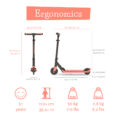 Ergonomics_CPFM01