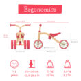 Ergonomics_CPQD01