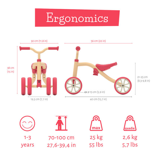 Ergonomics_CPQD01 Ergonomics_CPQD01